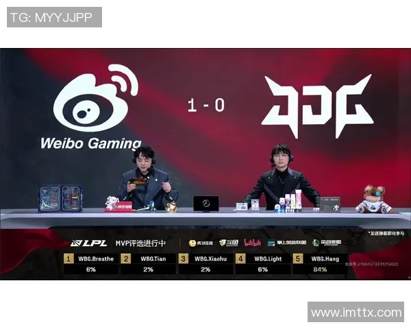 英雄联盟最新节奏排行榜揭晓JDG强势跻身第三名引发热议 英雄联盟最新节奏排行榜揭晓JDG强势跻身第三名引发热议