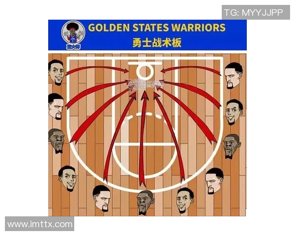 深圳篮球队反击战术解析与球队未来发展展望